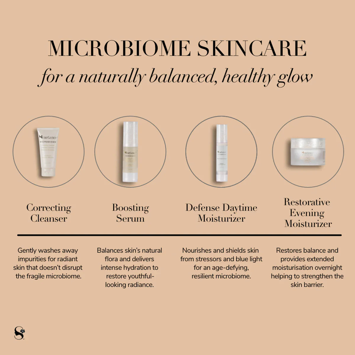 microbiome-defense-daytime-moisturizer-au