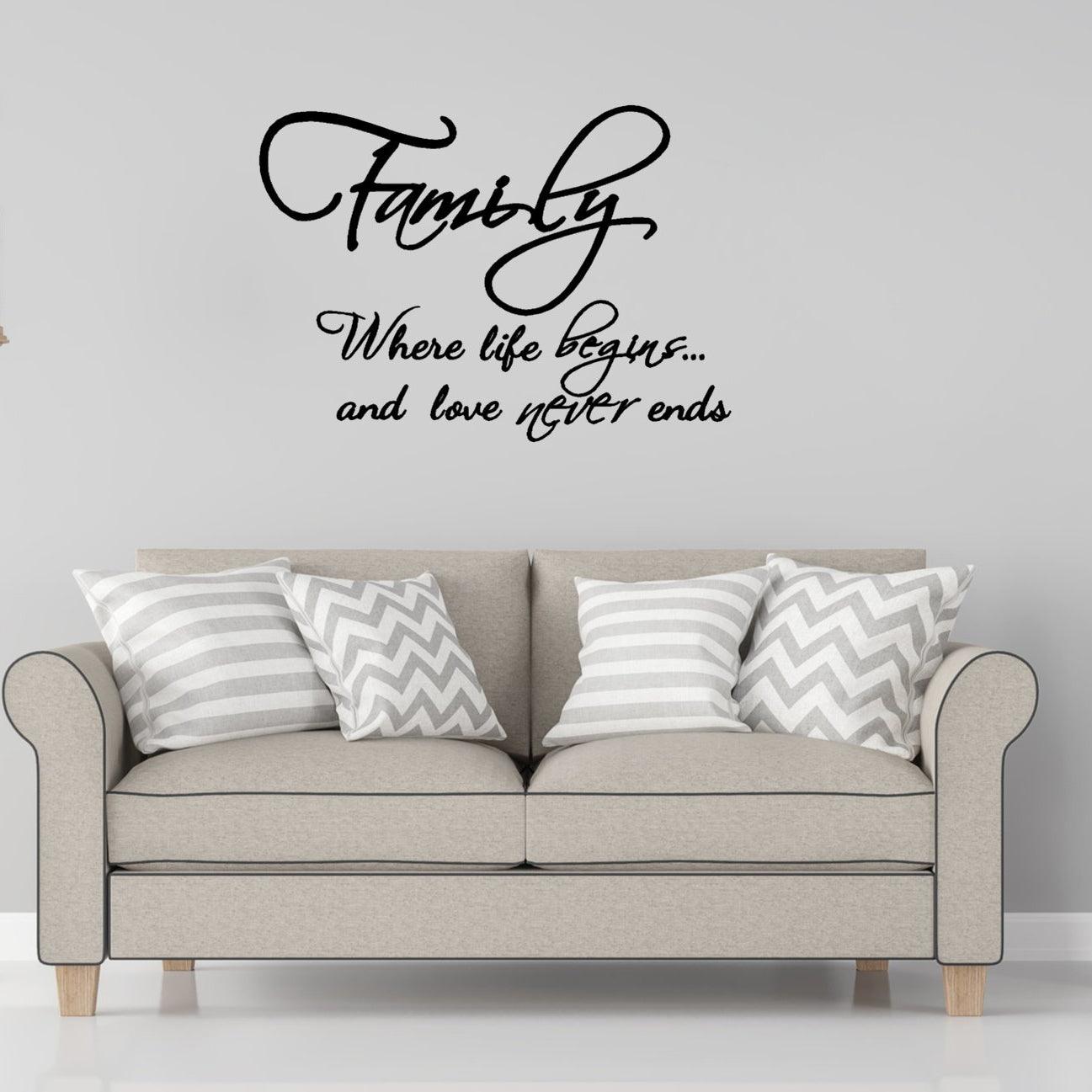 Family Where life begins - Two Little Giggles