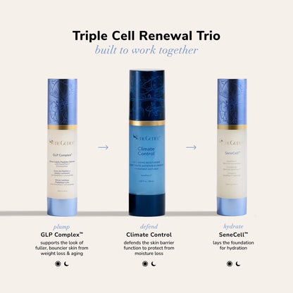 Three SeneGence skincare bottles arranged in a row forming the Triple Cell Renewal Trio.