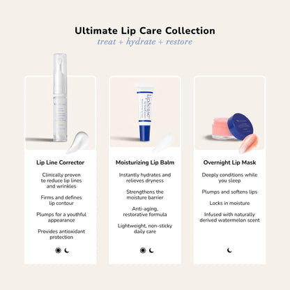 Ultimate Lip Care Collection promotional layout with three product panels Lip Line Corrector Moisturizing Lip Balm and Overnight Lip Mask and day night icons